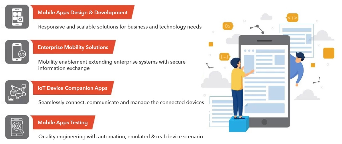 Mobility Services section2