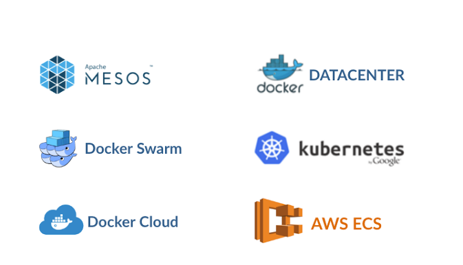 supported-frameworks.png